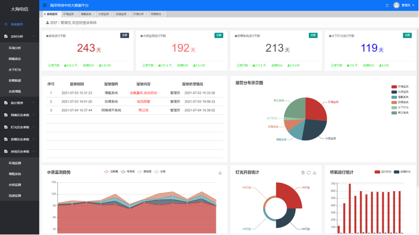 68c28988dc566.png image.png